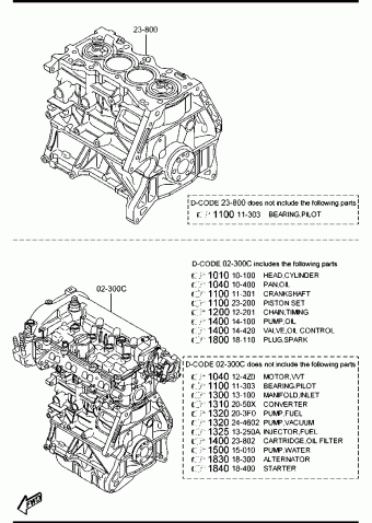 3 HATCHBACK 5-DOOR
