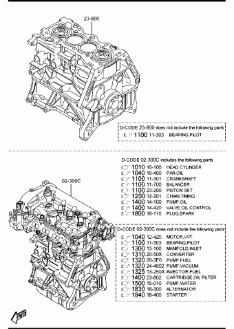 3 HATCHBACK 5-DOOR