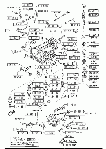 MPV WAGON GASOLINE