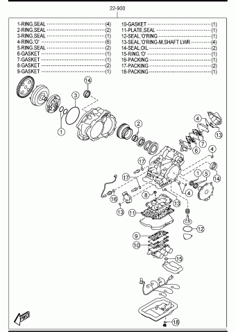 5 2013 US