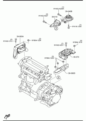 5 2013 US
