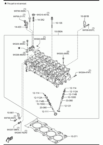 5 2013 US