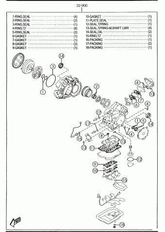 6 2013 US