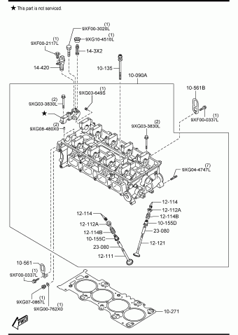 6 2013 US