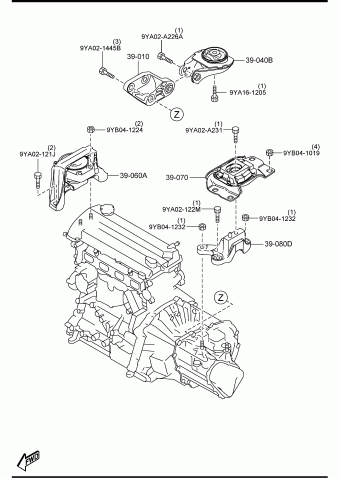 3 2012 US