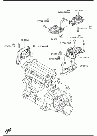 3 2012 US