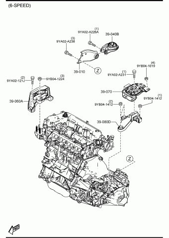 3 2012 US