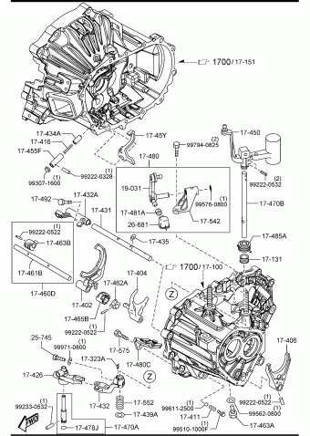 3 2013 US