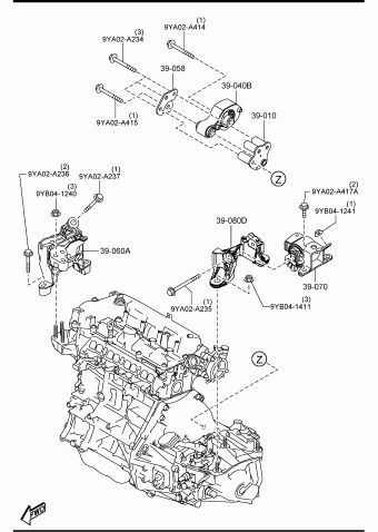 3 2014 US