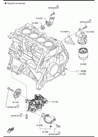 3 2014 US