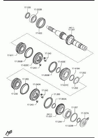 3 2014 US