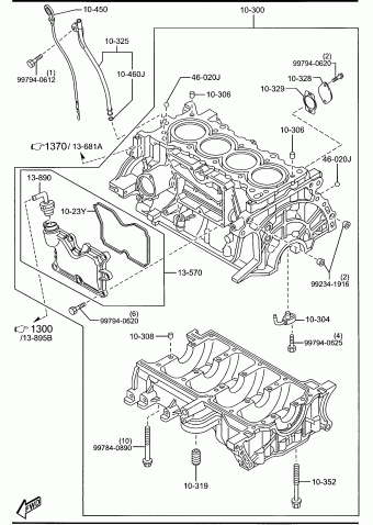 2 2013 US
