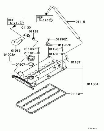 CARISMA Europe (EUROPE) DA2A