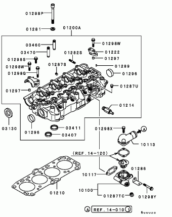 GALANT HATCH BACK Европа (EUROPE) E34A