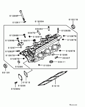 SIGMA Europe (EUROPE) F16A