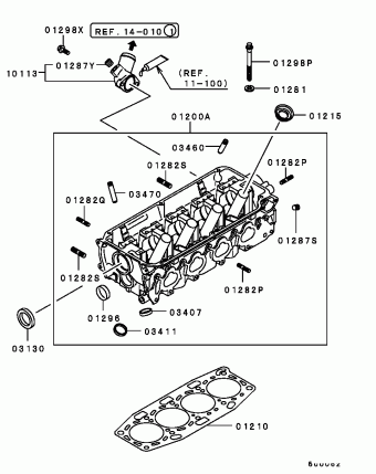 LANCER STATION WAGON Europe (EUROPE) CD4W