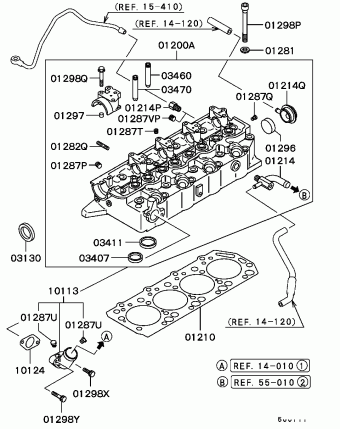 L300 Europe (EUROPE) P05V