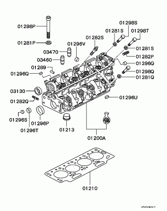 CARISMA Europe (EUROPE) DA4A