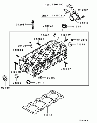 ECLIPSE SPYDER North America D39A