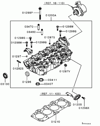 GALANT General (EXPORT) EA6A