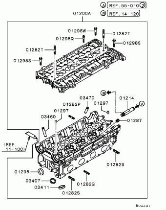 CARISMA Europe (EUROPE) DA2A