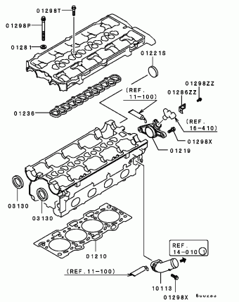 CARISMA Europe (EUROPE) DA2A