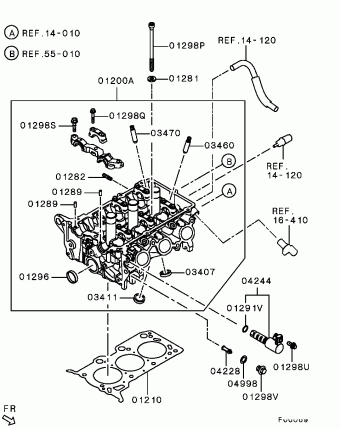 COLT<3DOOR> Europe (EUROPE) Z32A