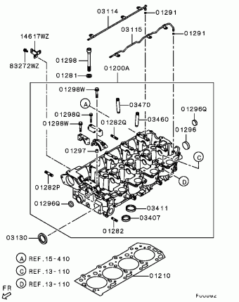 L200,L200 SPORTERO General (EXPORT) KB4T