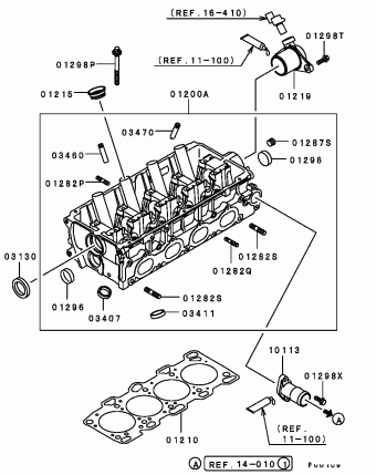 GALANT General (EXPORT) EA2A