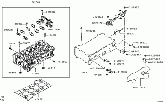 ASX Europe (EUROPE) GA6W