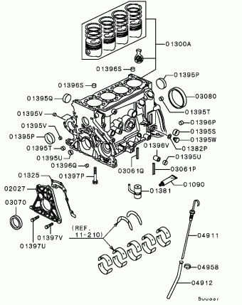 CARISMA Europe (EUROPE) DA4A
