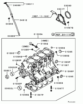 OUTLANDER Europe (EUROPE) CU2W