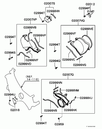 NATIVA General (EXPORT) K96W