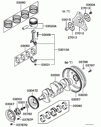 ECLIPSE Северная Америка D21A