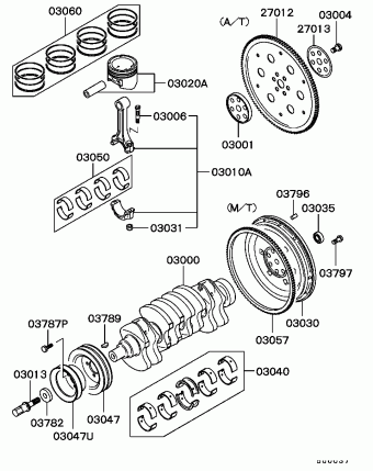 TRUCK North America K02T