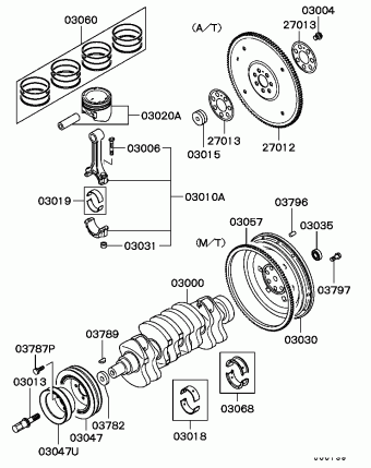 TRUCK North America K05T