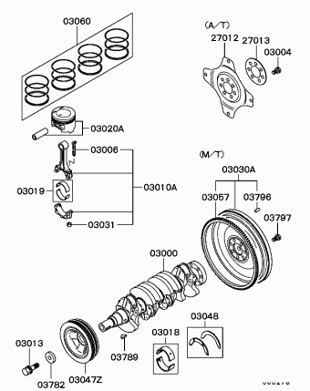 CARISMA Europe (EUROPE) DA1A