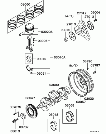 COLT/LANCER Europe (EUROPE) CB1A