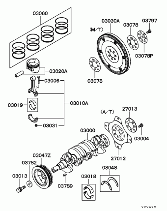 CARISMA Europe (EUROPE) DA2A