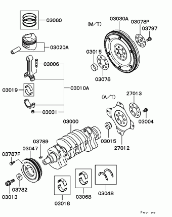 GRANDIS General (EXPORT) NA4W