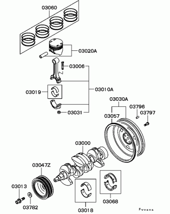 CARISMA Europe (EUROPE) DA6A
