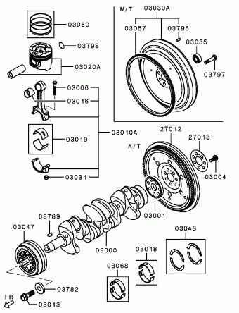 TRITON General KB8T