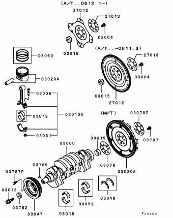 LANCER/LANCER CLASSIC Europe (EUROPE) CS9A