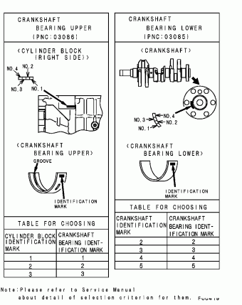 MIRAGE General A03A