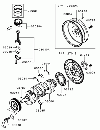 OUTLANDER General (EXPORT) GF7W