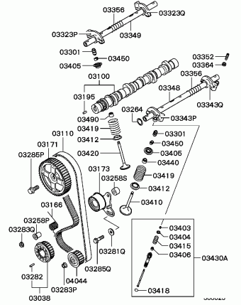 TRUCK North America K02T