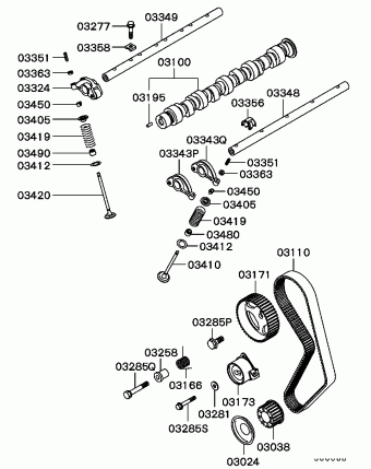 LANCER STATION WAGON Europe (EUROPE) CD4W