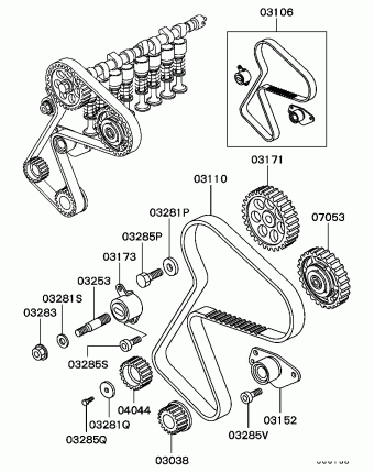 CARISMA Europe (EUROPE) DA4A