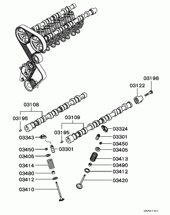 CARISMA Europe (EUROPE) DA2A