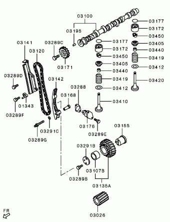 L200,L200 SPORTERO General (EXPORT) KB7T